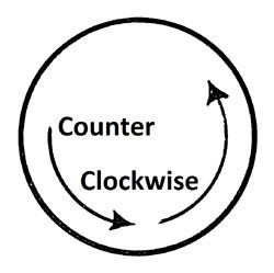 CCW Turret Rotation